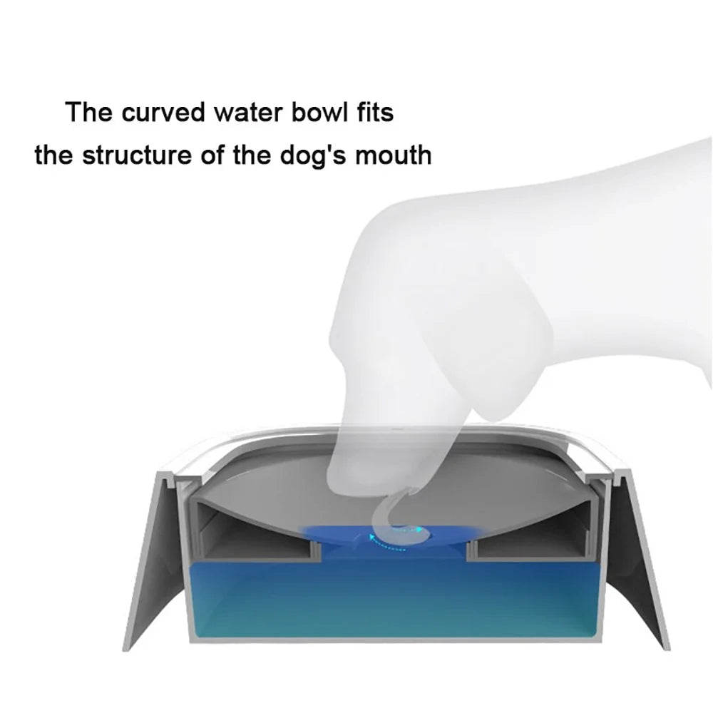 Custom Dog Drinking Water Bowl No Spill Floating Non-Wetting Mouth Cat Slow Anti-Overflow Water Feeding Dispenser Large Capacity